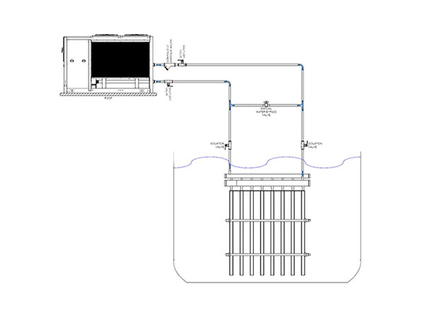 Custom Process Cooling Solutions